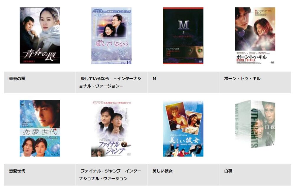 シム・ウナ　ドラマ